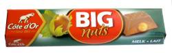 Big nuts 2007